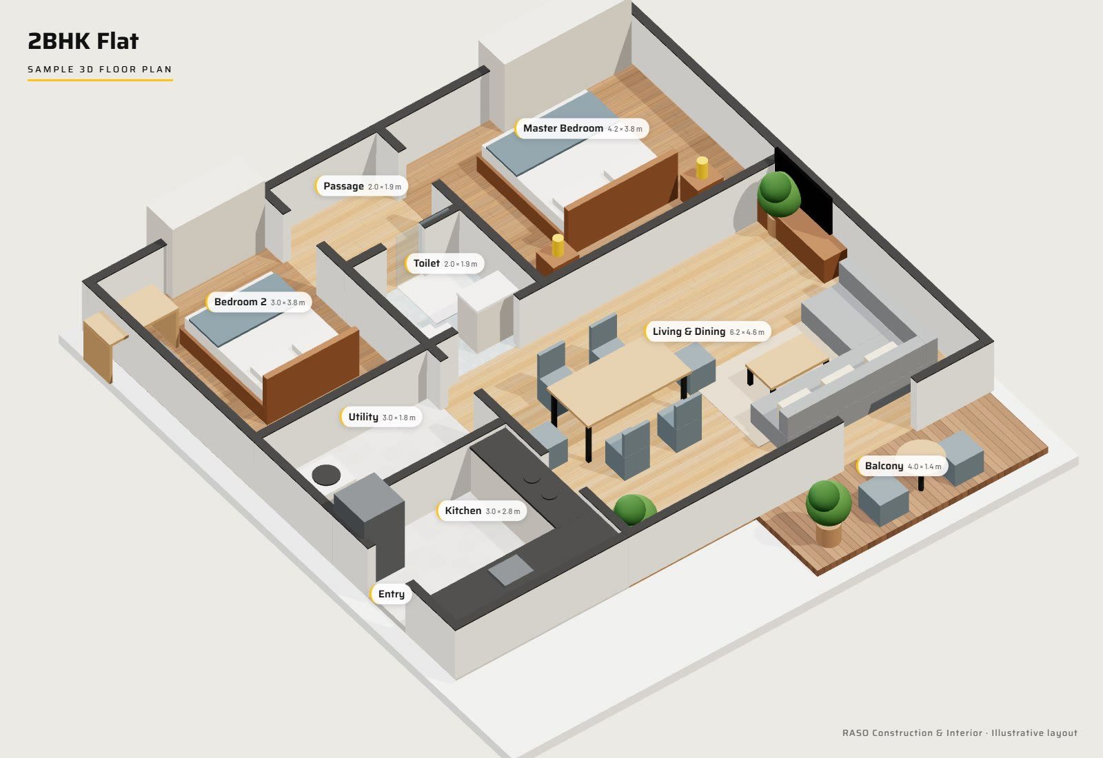 2BHK Flat