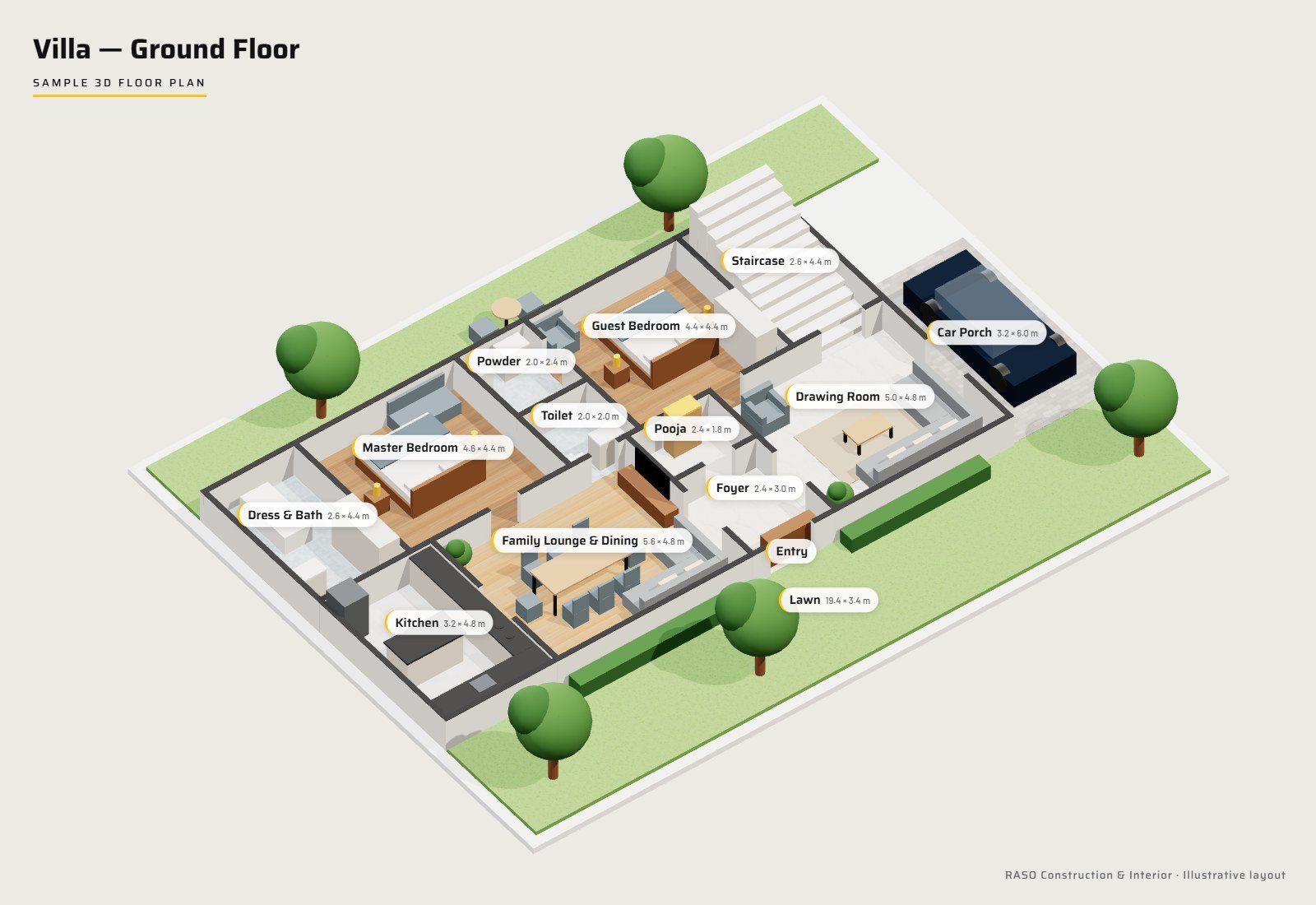 How to Read a 3D Floor Plan Before You Build Your Home